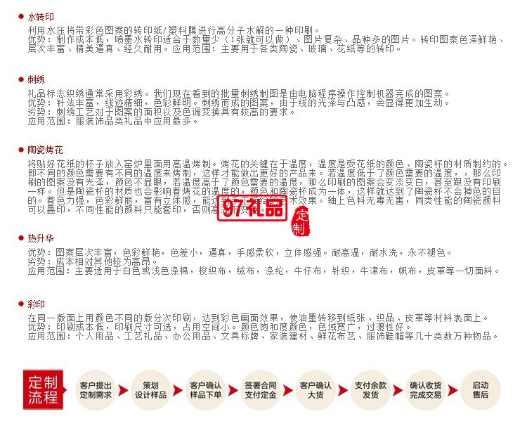 功夫茶杯蓋碗泡茶中國風 陶瓷茶具套裝 文創(chuàng)