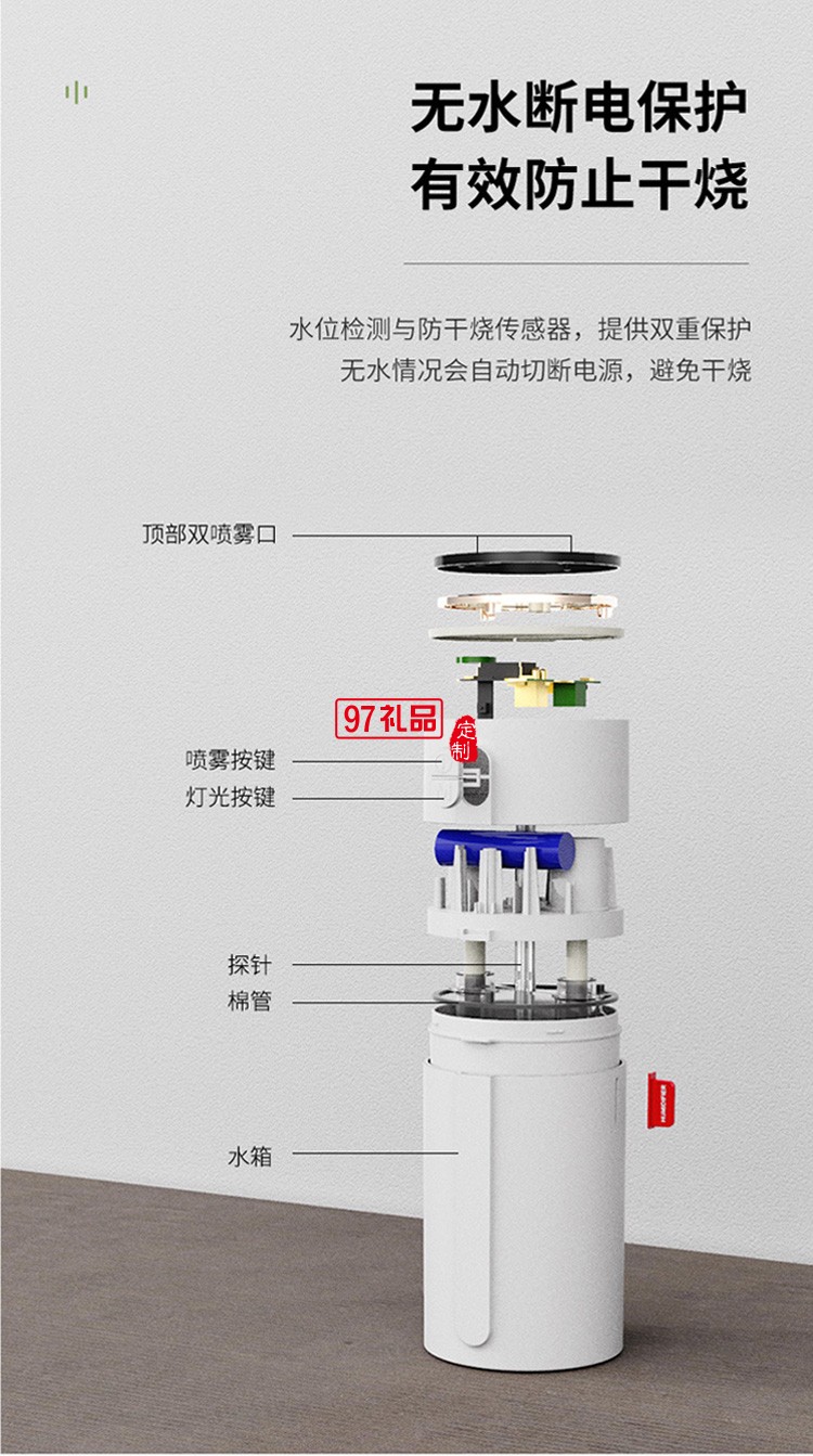 dolby定制智能小加濕器 雙噴大霧量智能顯屏手感應調節(jié)噴霧風扇