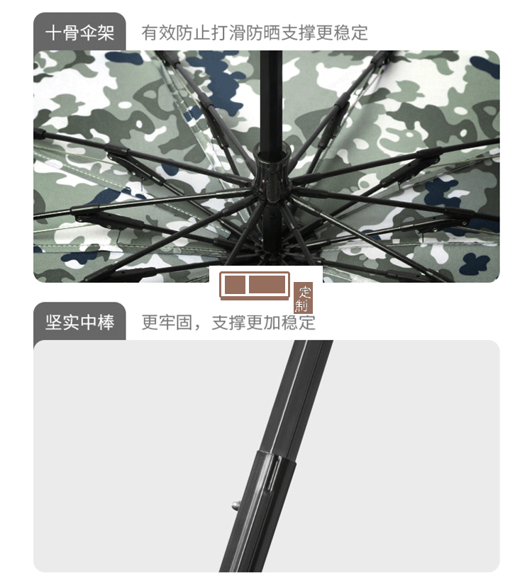 車載迷彩汽車遮陽(yáng)傘防曬隔熱汽車遮陽(yáng)擋 可定制LOGO