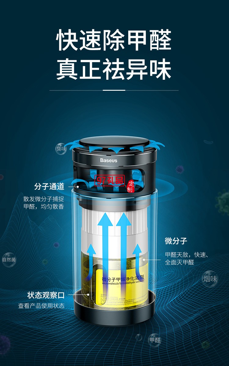 新車(chē)除味除甲醛 車(chē)內(nèi)除味車(chē)載空氣凈化器香薰