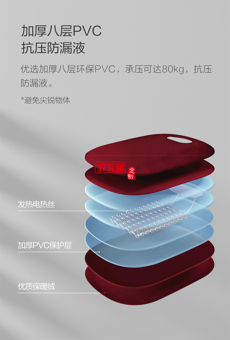 智能溫度顯示三擋溫控?zé)崴?新年禮盒版