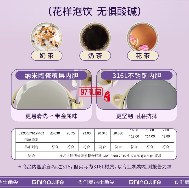 獨角犀Rhino.life【夢幻星辰】系列 高顏值雙飲吸管杯女神杯