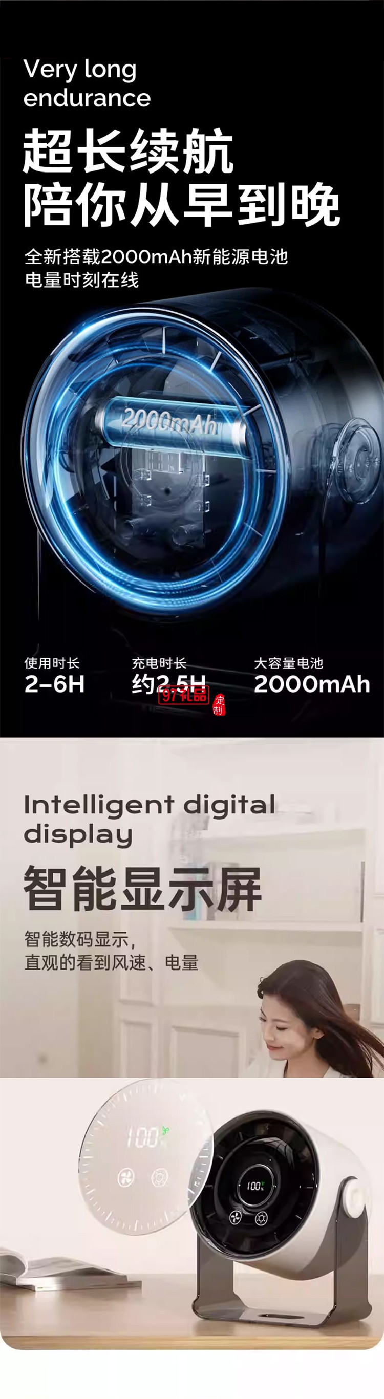 臺式壁掛空氣循環(huán)扇QYF018