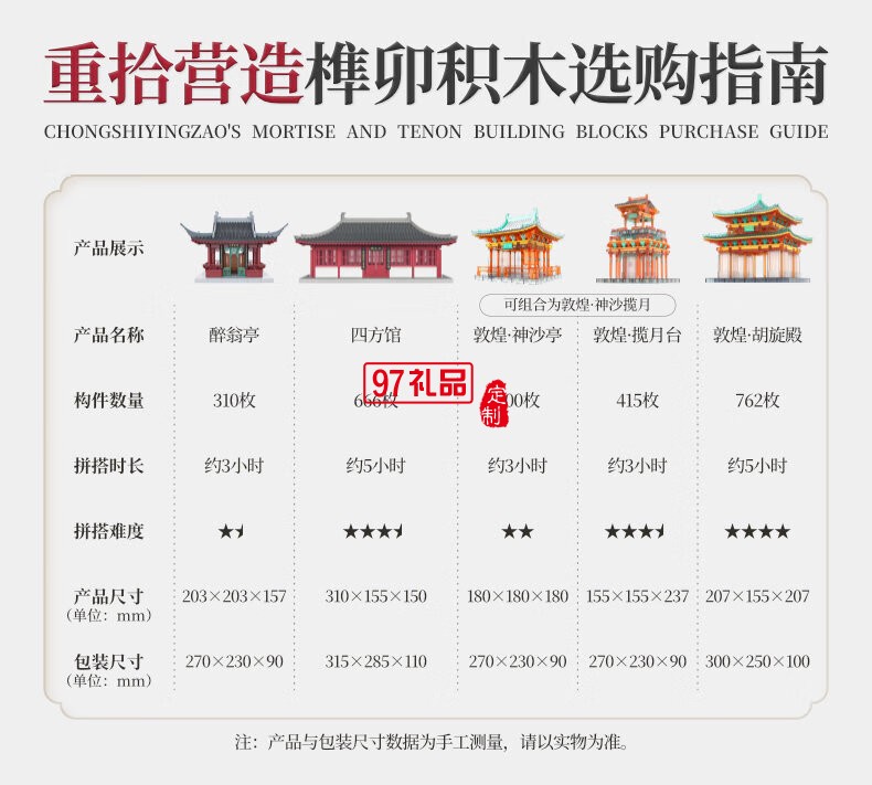 醉翁亭榫卯積木拼裝模型親子玩具古建筑模型禮品兒童男孩女孩禮物